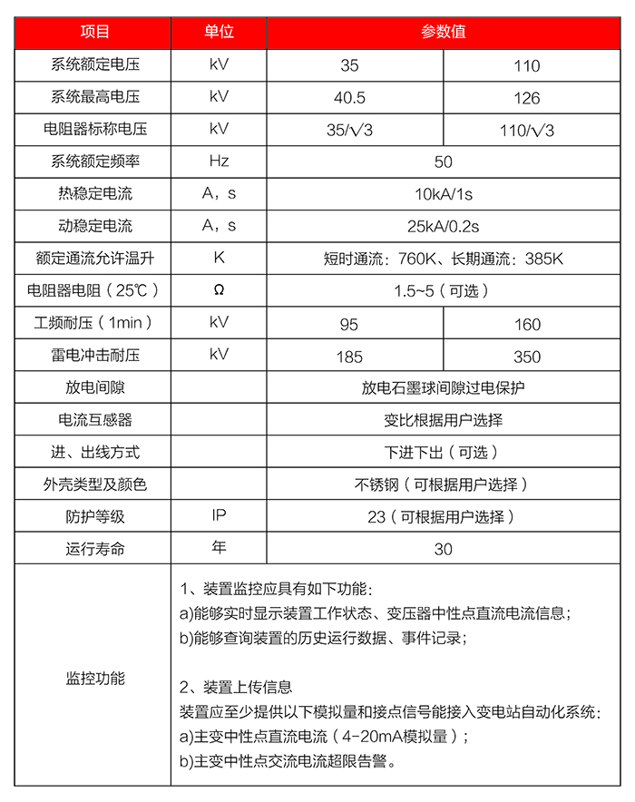 1618464847170996.jpg 2.jpg