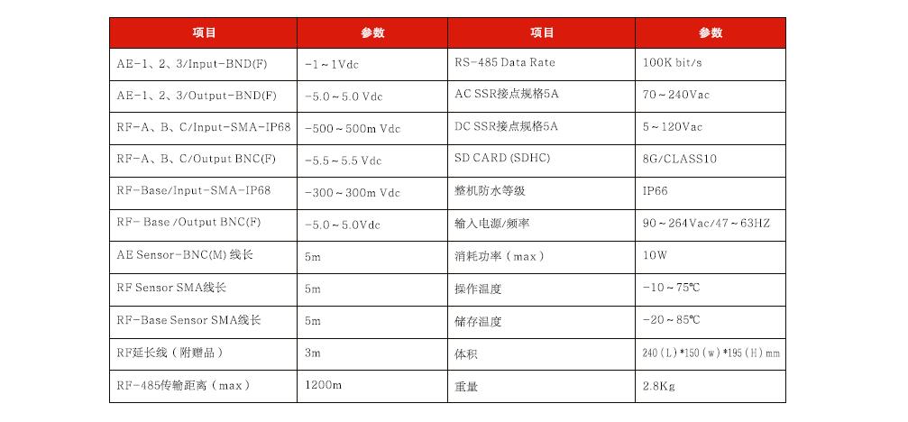 1636003371687189.jpg QQ截圖20211104132108.jpg