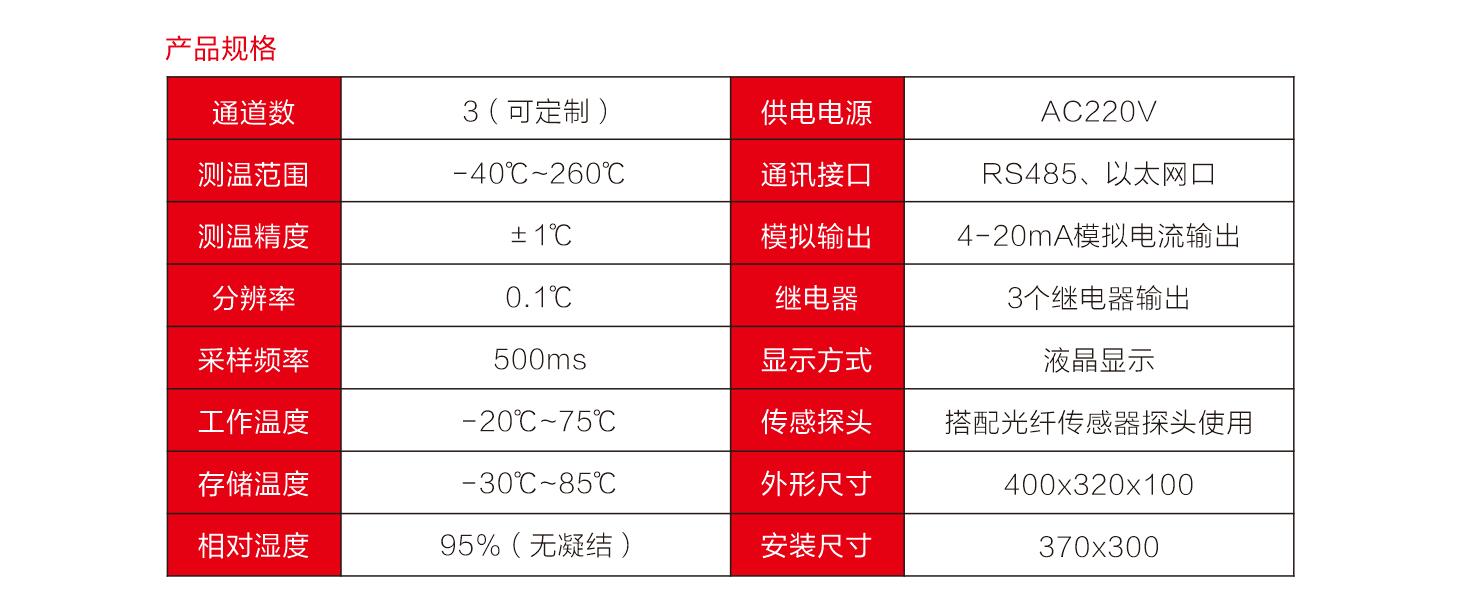 1636597039150635.jpg QQ截圖20211111101705.jpg